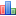 Statistiche di letscore Blog Personale